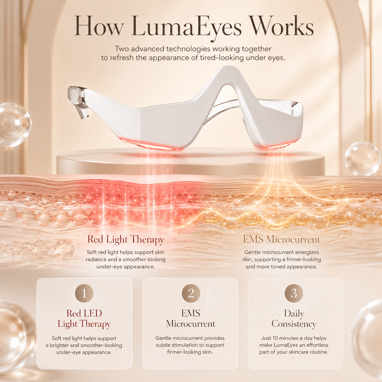 LumaEyes Under Eye Red Light Therapy Device