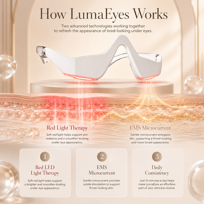 LumaEyes Under Eye Red Light Therapy Device